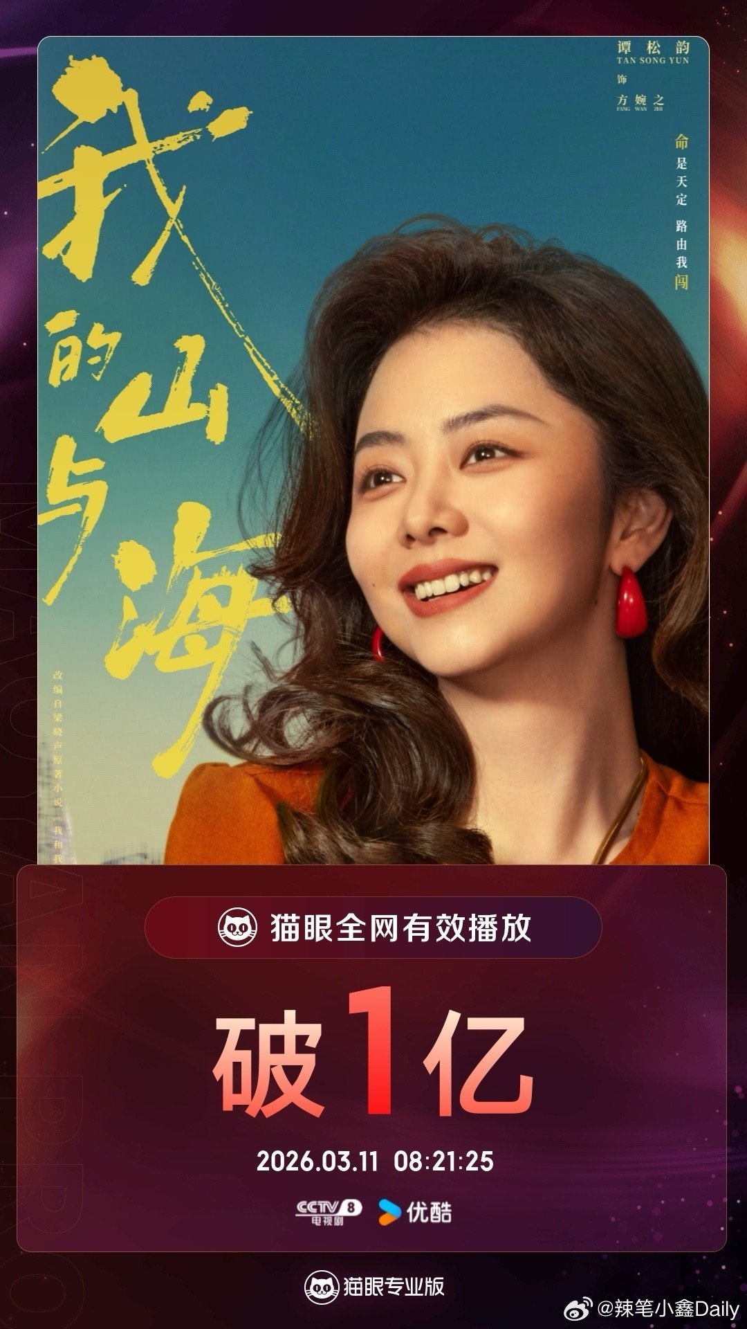 谭松韵《我的山与海》口碑收视目前都很夯啊，昨天猫眼播放量4384.9万登顶，热度