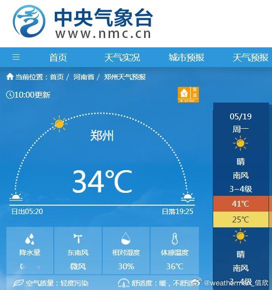 郑州今天最高气温超40度今天10时，郑州气温已达34℃，今天下午最高可能到41