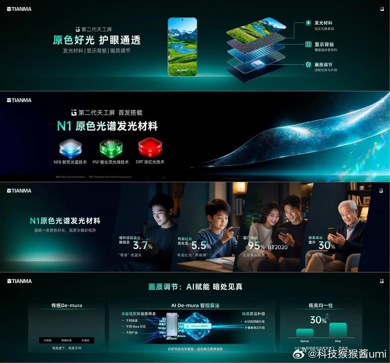 天马正式发布第二代天工屏，这套技术基本就是OPPOFindX10Pro的御