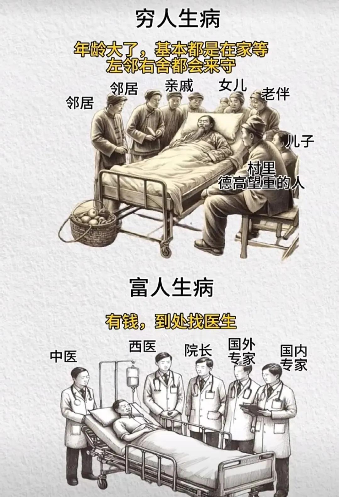 一张图，看清楚人间百态。最孝顺的就是穷人，老人有病所有儿女都会到场，然后研究怎