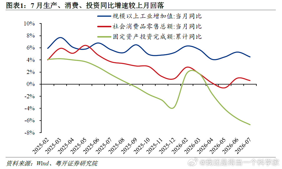 现在这形势一言难尽