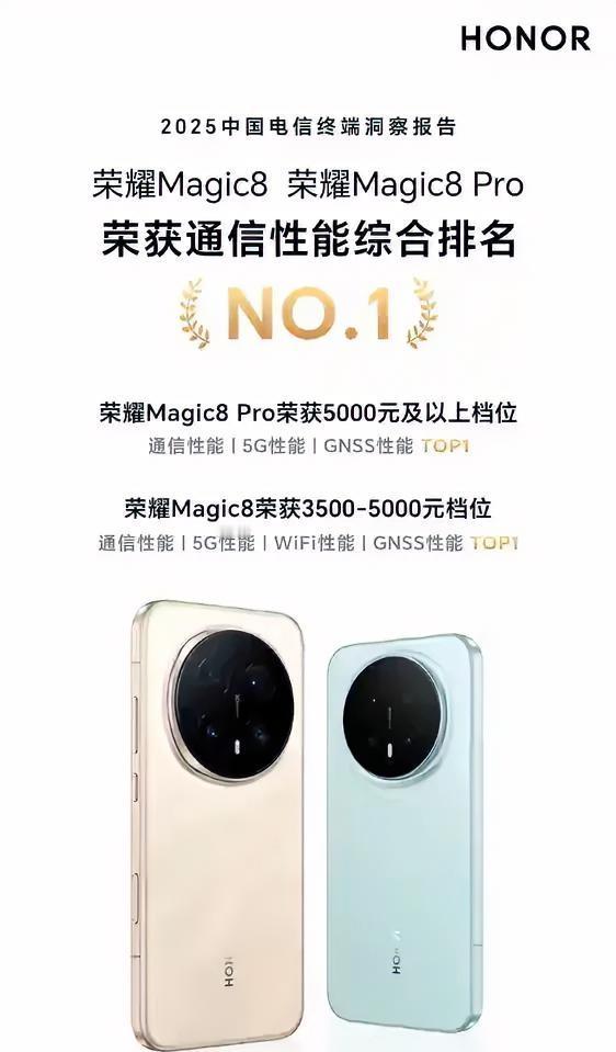 荣耀Magic8系列这次直接封神！荣获中国电信报告认证为通信性能榜首：Pro
