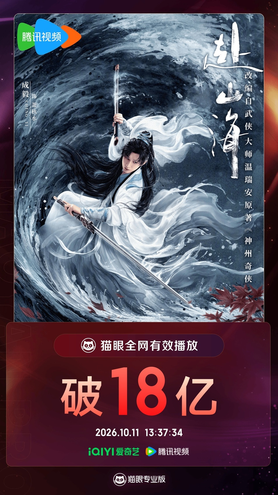 恭喜成毅《赴山海》全网有效播放破18亿，长尾效应太夯！在这个速食时代，播出一年多