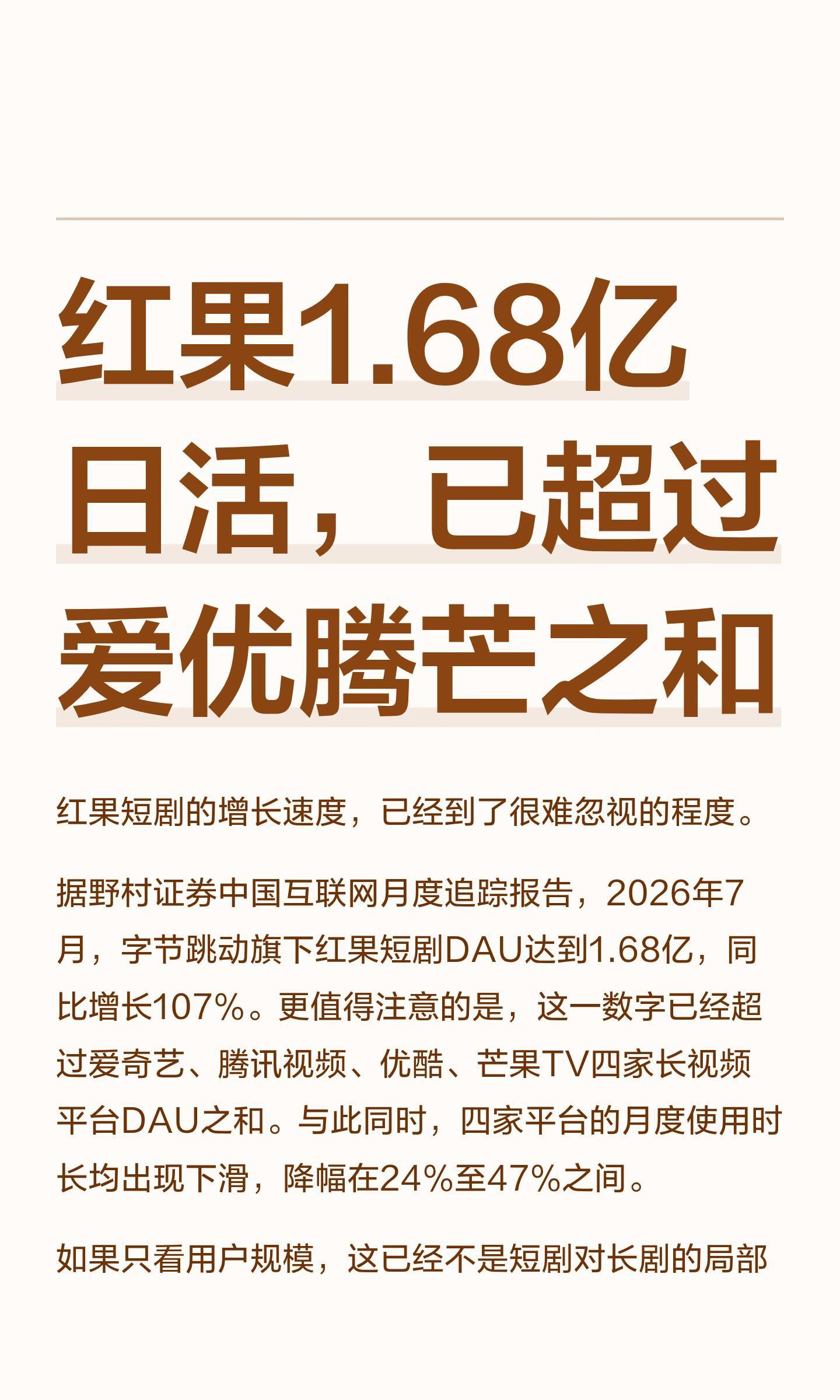 红果日活已经是爱优腾芒的四家总和了[笑着哭]Ai剧发展的这半年，给红果增加了60
