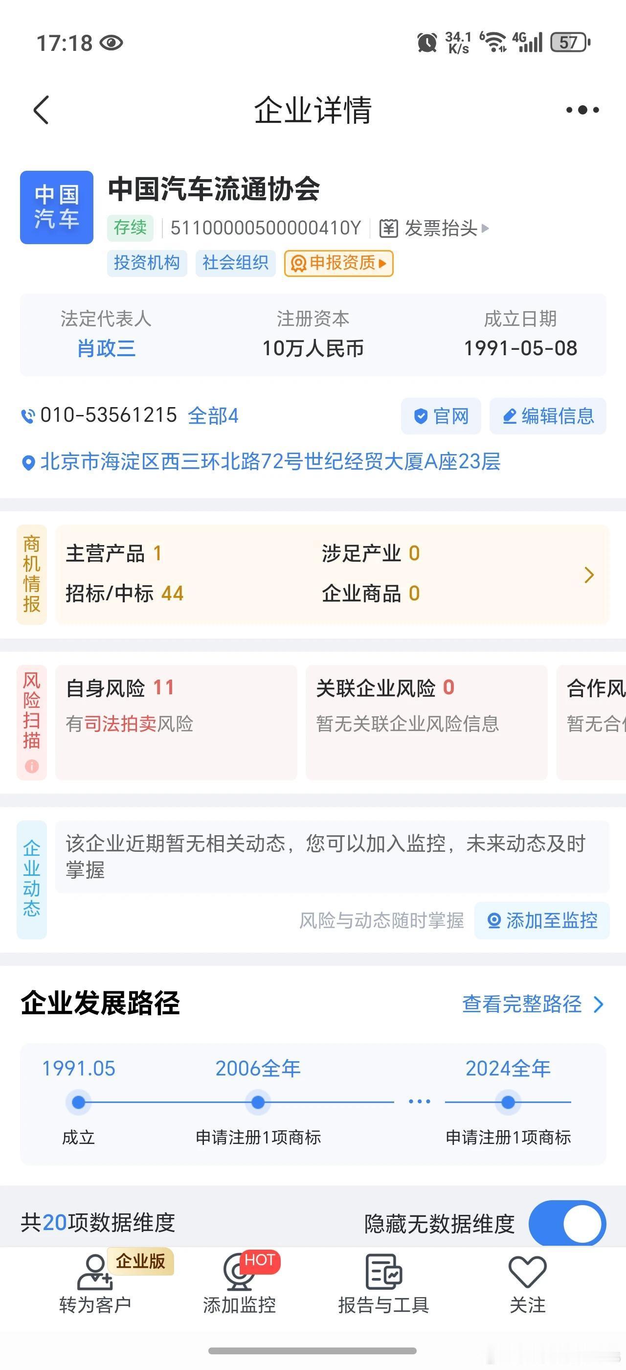 这是什么机构？​​​