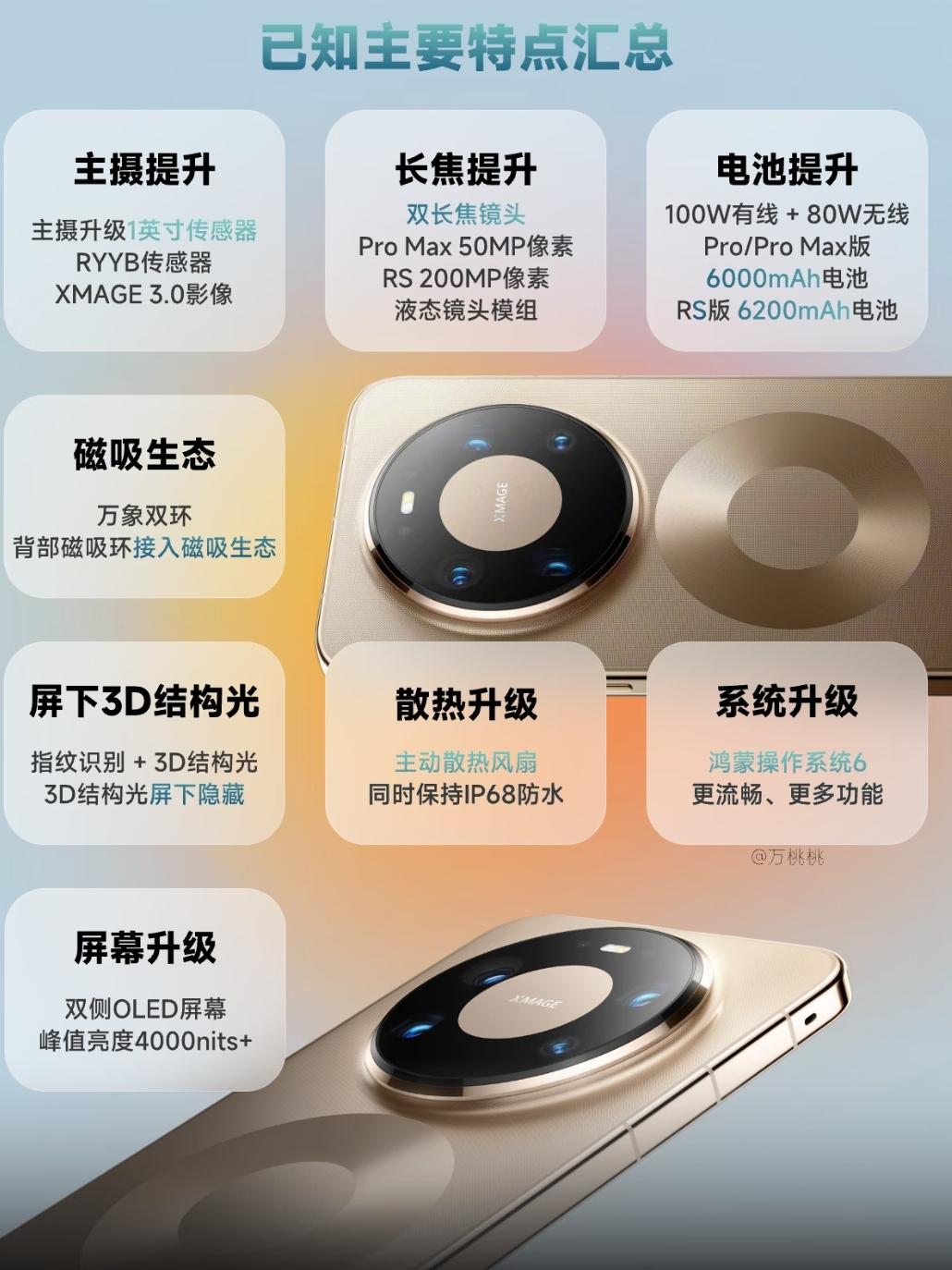 性能党狂喜！双旗舰标准版拉满别再盯Pro版了！酷安高分霸榜的荣耀Magic