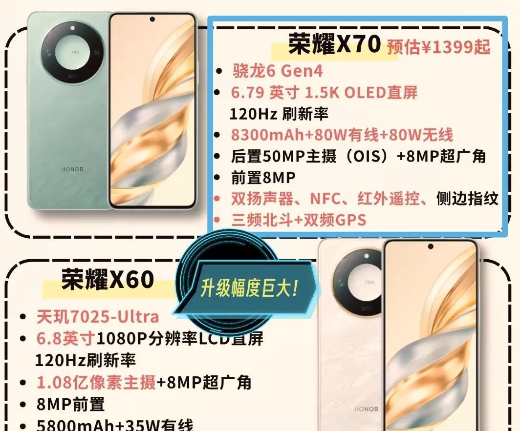 不服来辩！荣耀X70恐怕除了弃用LCD屏显得比较可惜之外，其他方面真的无可挑剔了