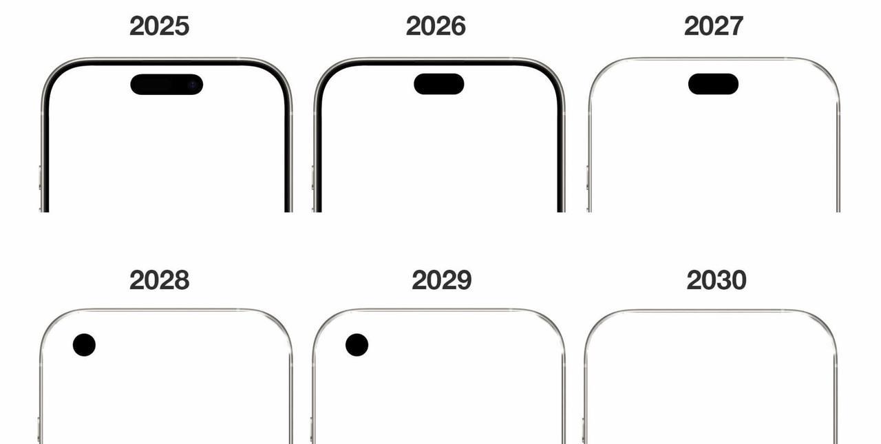 2025年，iPhone17系列，灵动岛2026年，iPhone18系列，