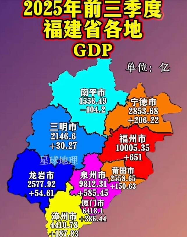 福州为什么是福建的省会？用老祖宗的法宝：地利、天时、人和三点，蛮好说明，为什么