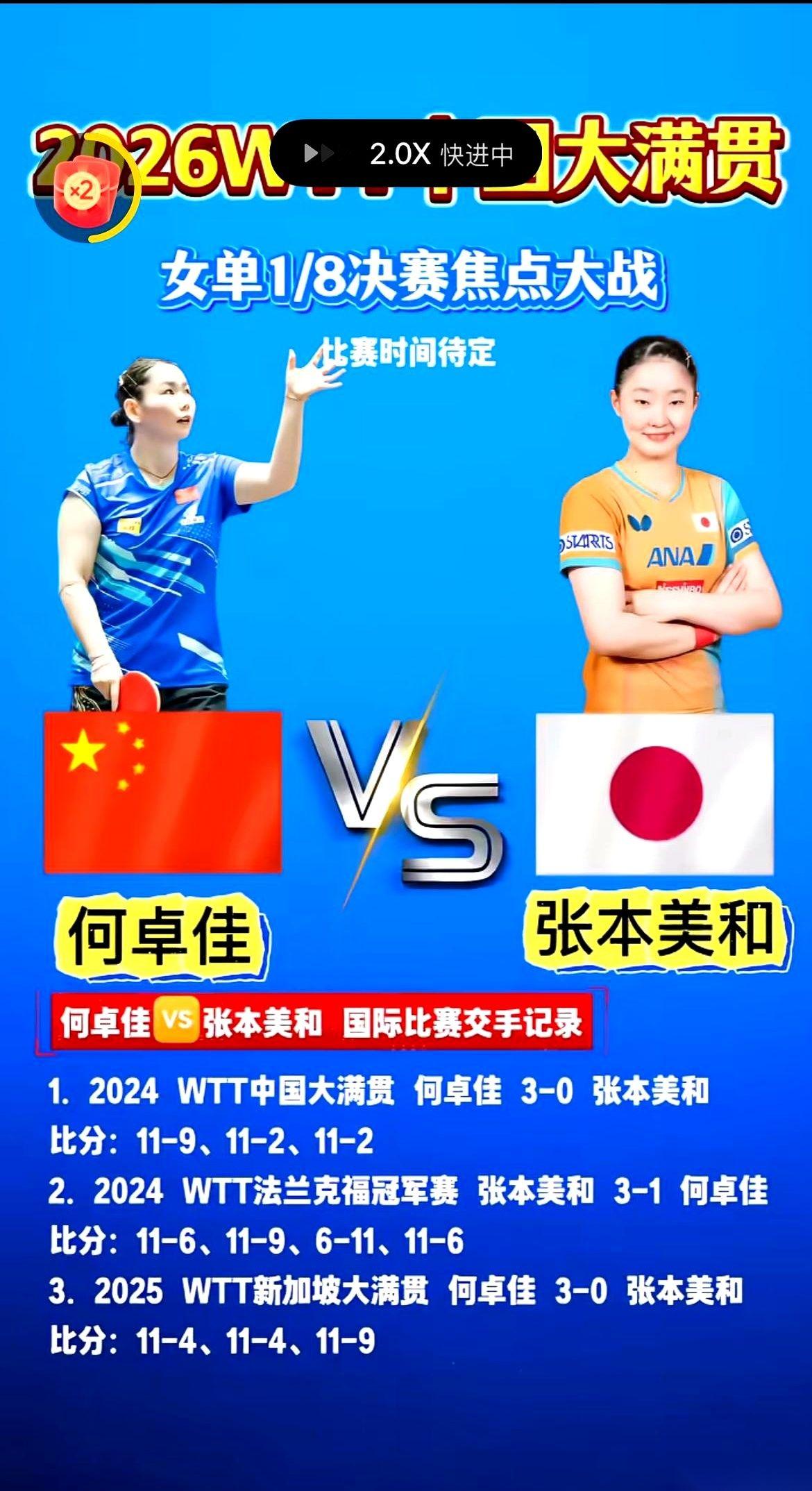 中国乒乓球大满贯赛女单八分之一决赛，世界排名第3的张本美和，碰上了排名40开外的