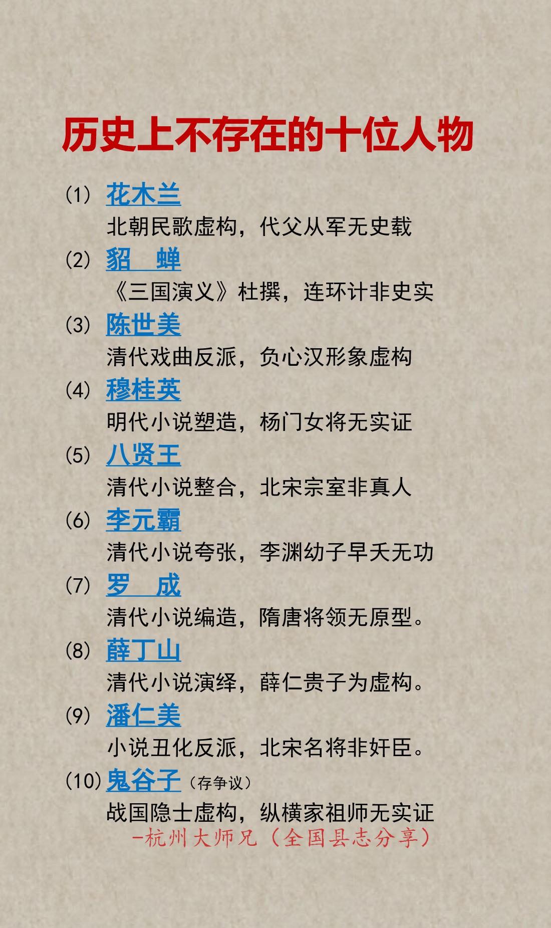 历史上不存在的十位人物