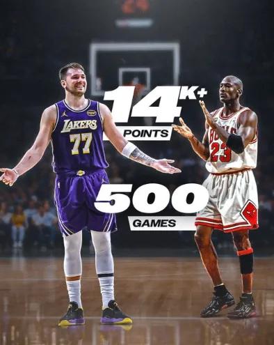 近2个500场14000分的球员：1、乔丹：500场，16289分2、东契奇