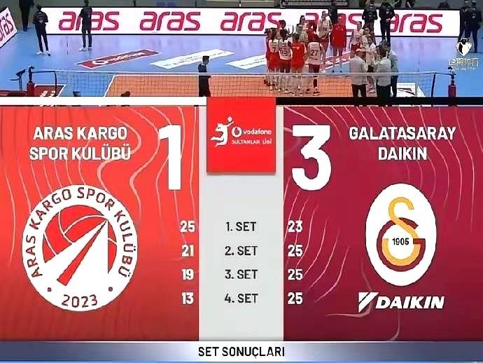 王媛媛进攻10扣3中，却直接征服了土超？11月30号，王媛媛在加拉塔萨雷的首