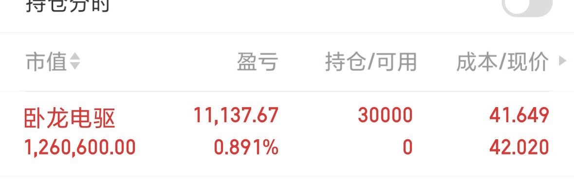 卧龙有龙抬头的架势，先进一点​​​