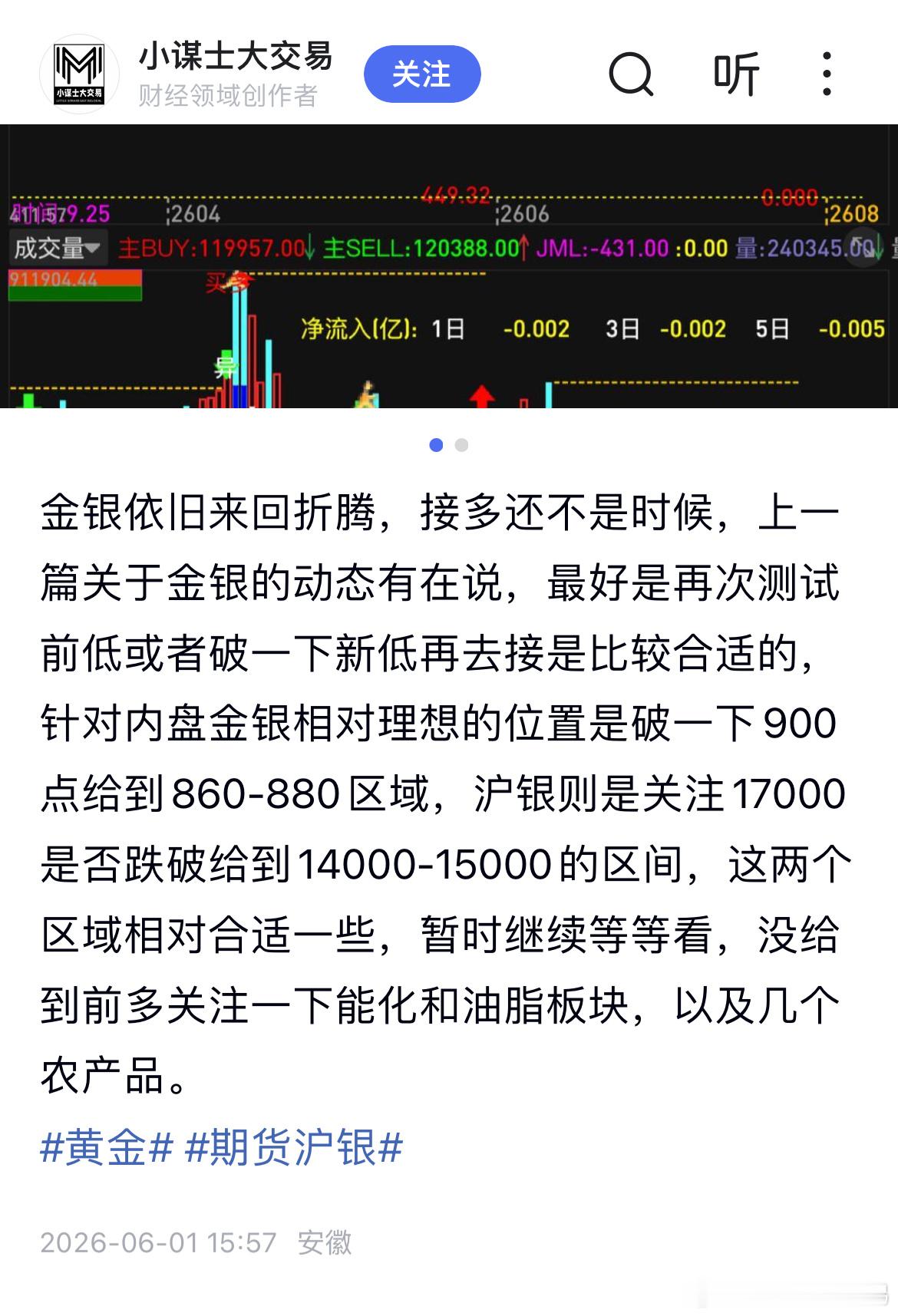 关于金银的动态一直劝诫不要去接多还不是时候，能看到的应该躲过去了，有人问黄金还会