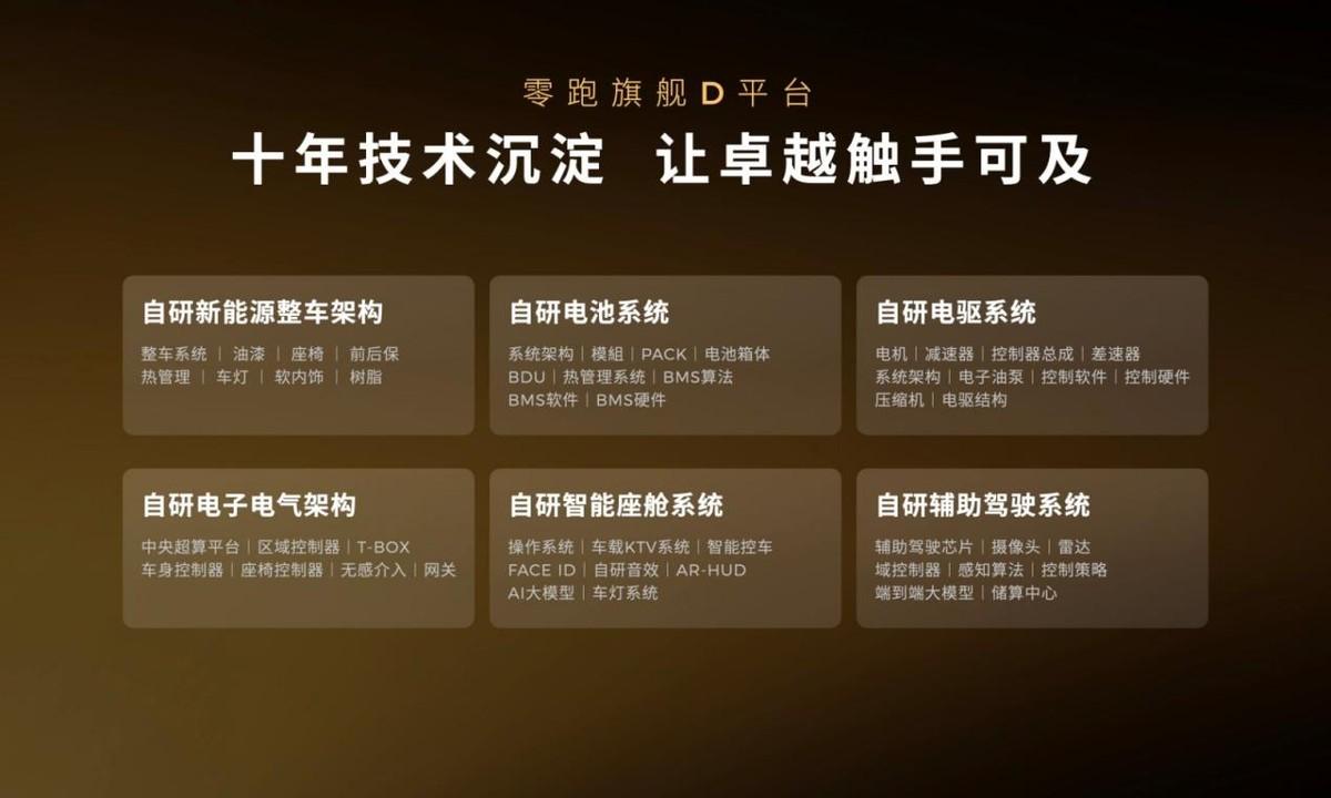 零跑旗舰D平台技术发布会亮点纷呈，就连座舱都首搭了车规级制氧机！ 10月16