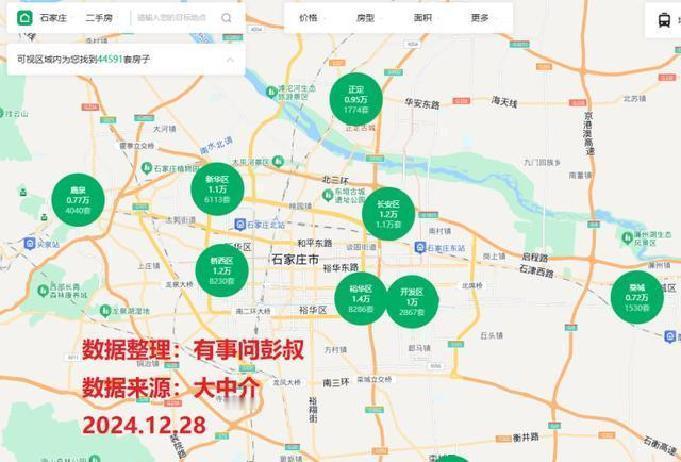 石家庄的房价这阵子还在往下溜呢，市区整体均价刚刷到11000块一平，去年底比起来