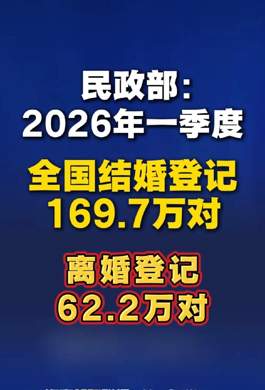 我问婚姻登记中心的朋友:离婚冷静期登记后不来领离婚证的多吗？占比多少？答:他