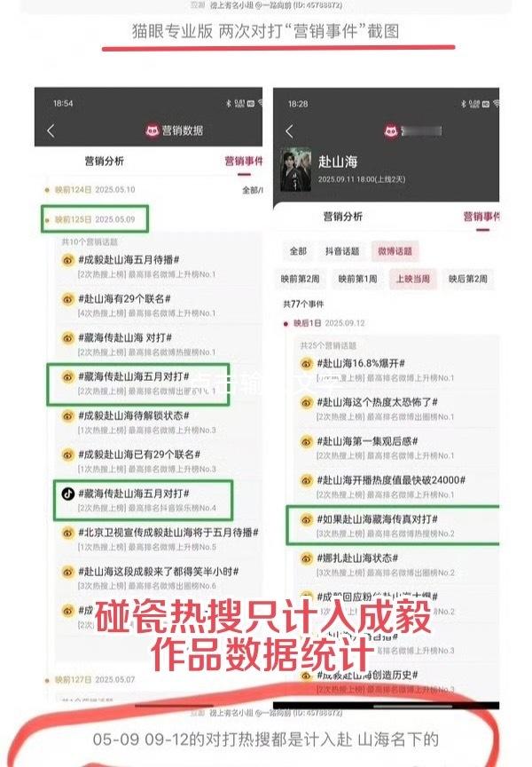 长剧靠什么赢希望长剧都能靠幕后台前认真用心的制作赢得观众，而不是捆绑碰瓷拉