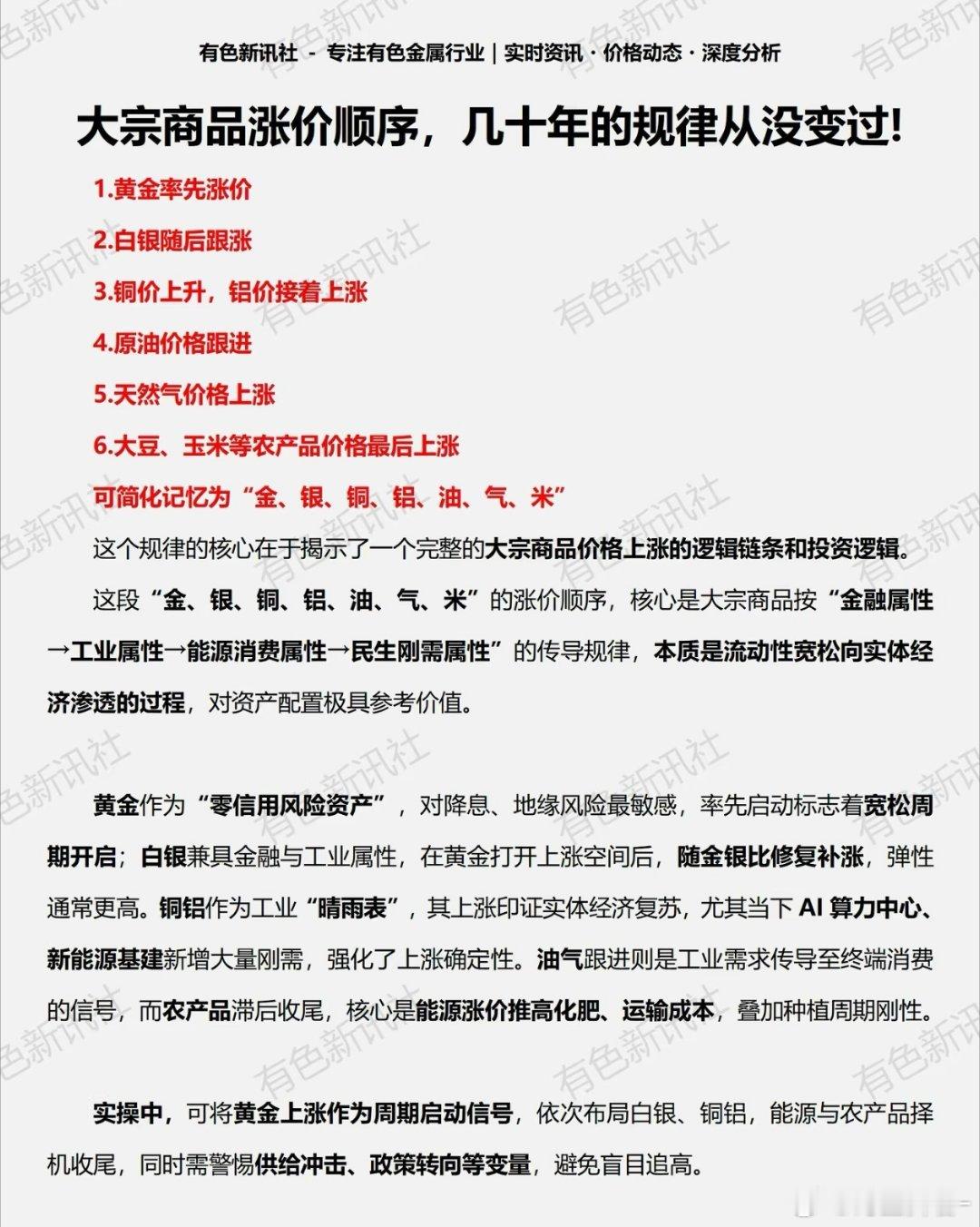 说的我还真以为大宗商品牛市已经来了，现在几乎全网都在推金属，搞不好元旦期间来个