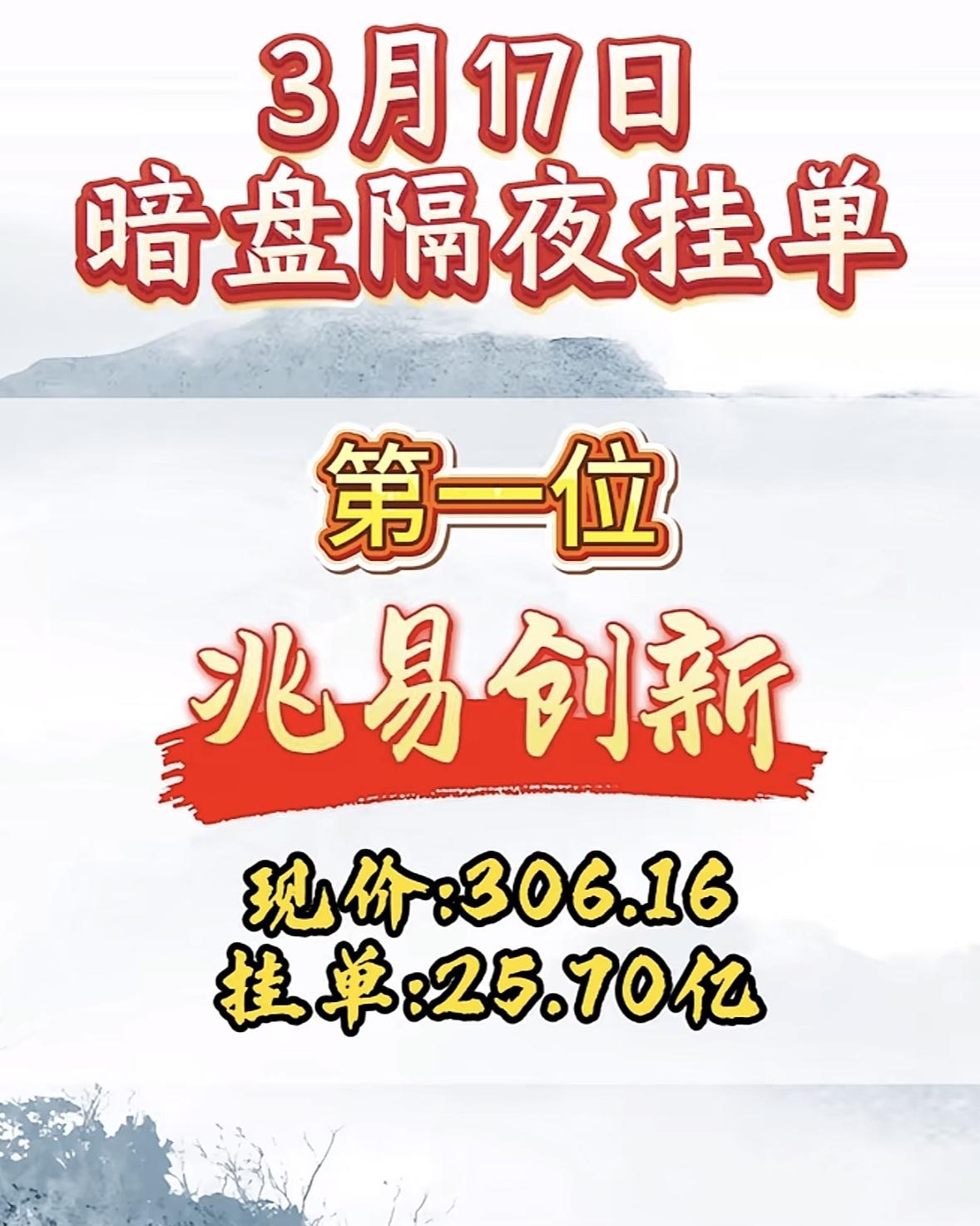 3月17日暗盘隔夜挂单个股揭晓3月17日暗盘隔夜挂单这事儿挺有意思。赤天化现