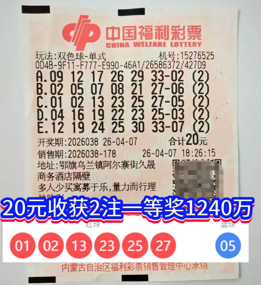 20元收获1240万！内蒙古彩民双色球2注头奖爆冷，天选之子实锤了。双色球2