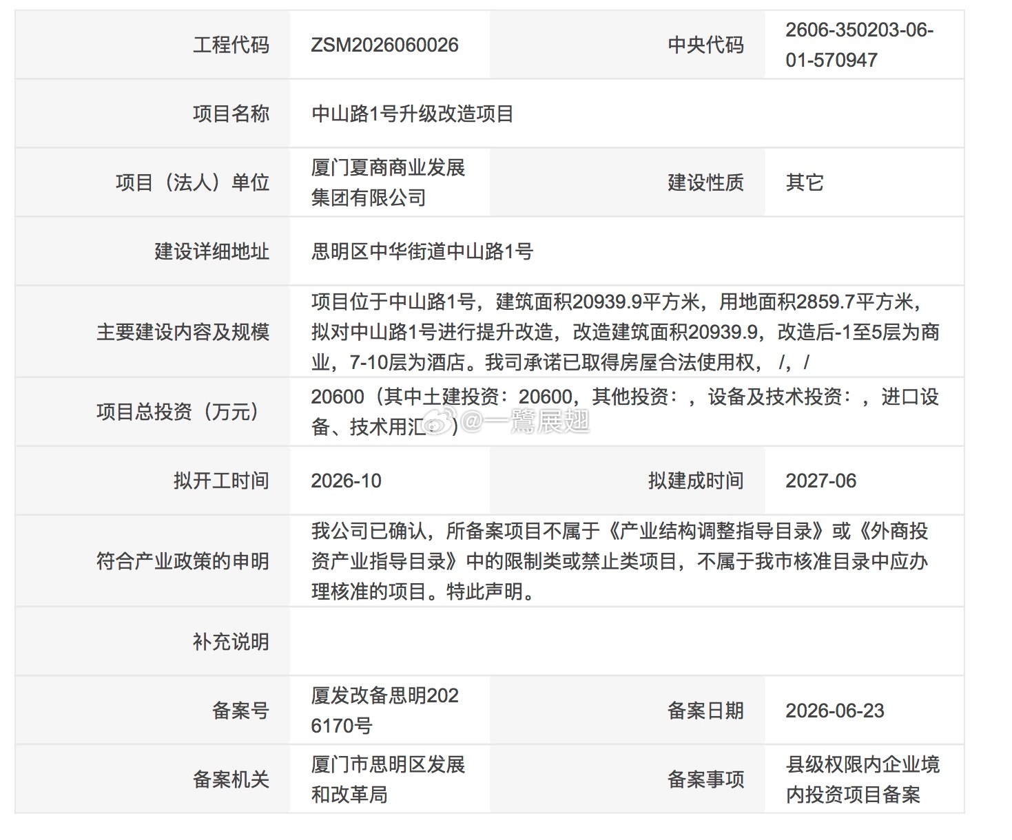厦门商业中山路1号，夏商改造报备夏商商业拟对中山路1号的物业进行提升改造，建筑