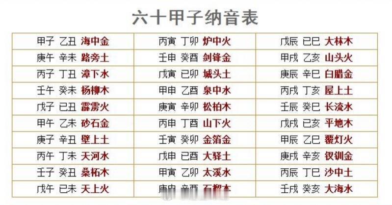 财凭天时，福靠自修老话常说：财不渡无运之人，道不助无备之身。世人大多以为财富是拼