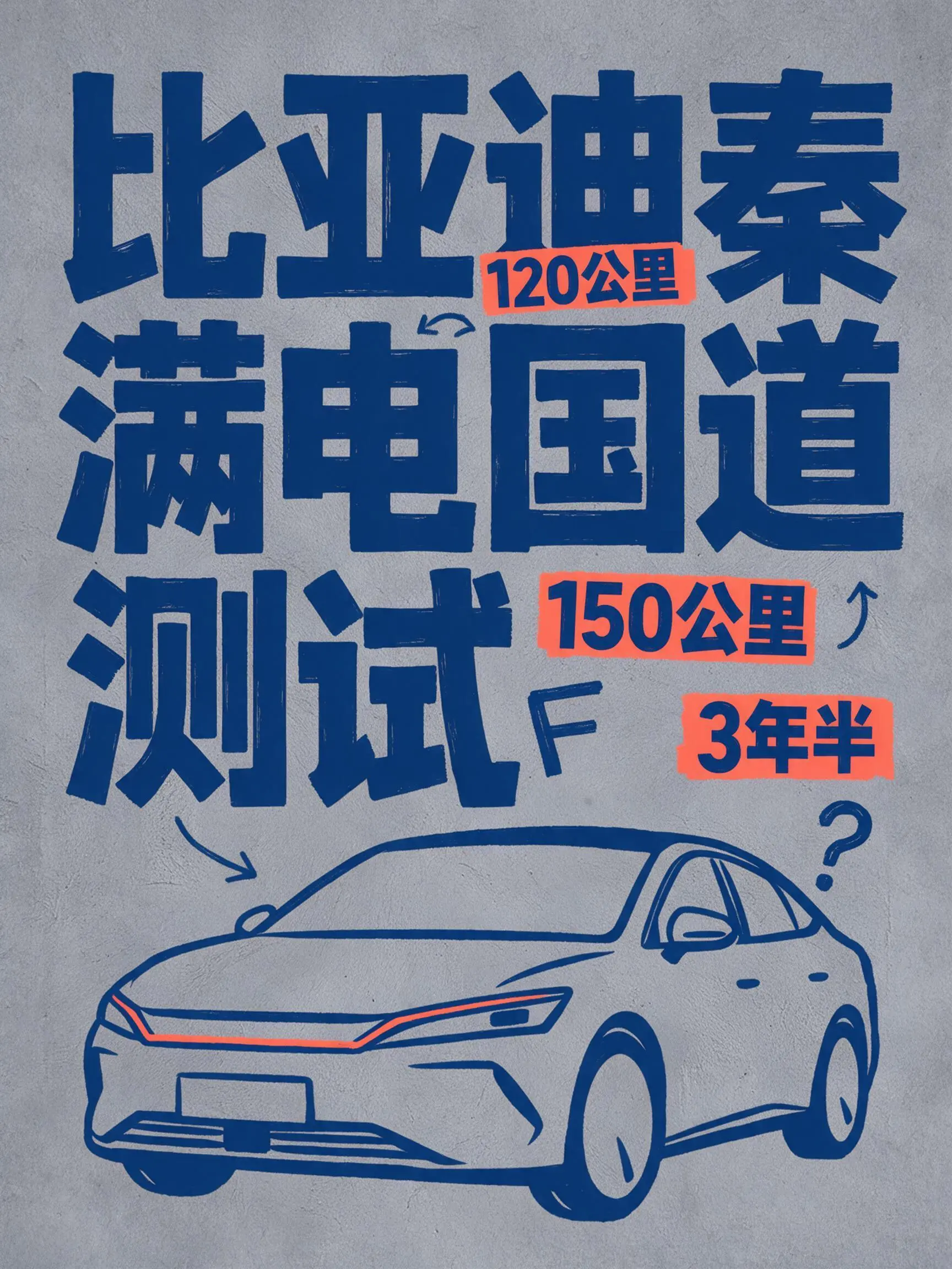 比亚迪秦，冠军版120公里版本，满电国道测试，9月23测试。平均速度47。测试时间大概3小时，跑了1