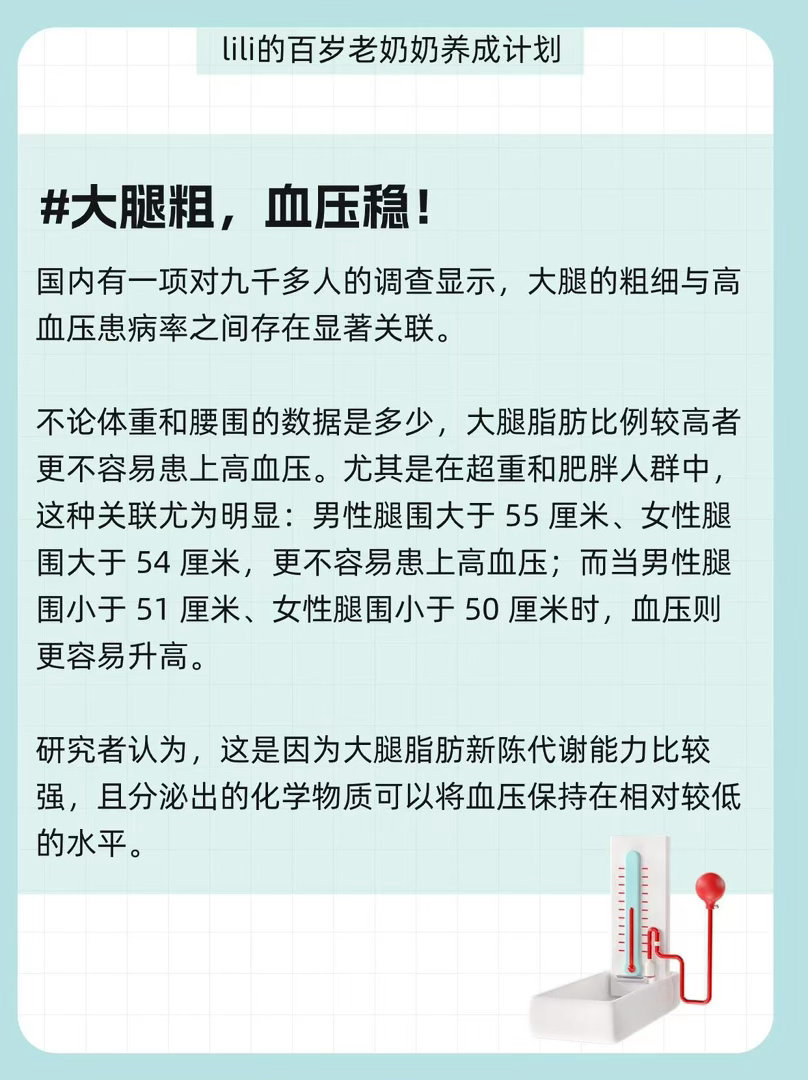原来大腿粗的人更长寿国医少年志大腿粗的人看完这条可以放心了！肌肉力量足的人代谢