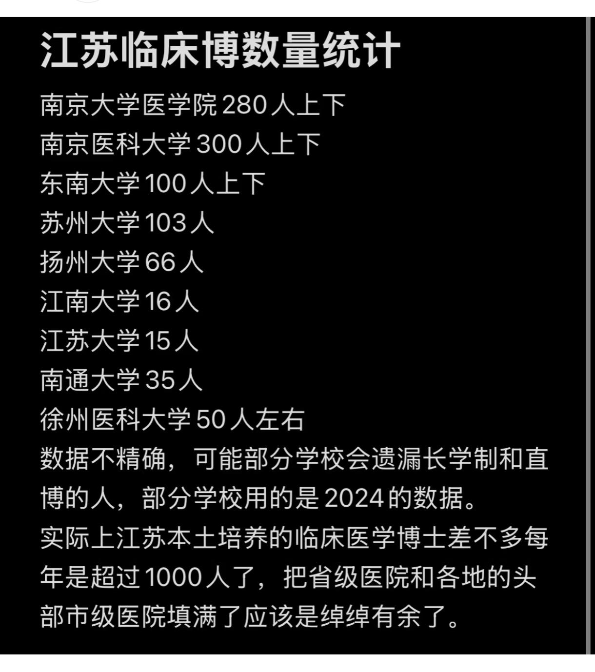 可见在未来的一些年，头部医院的用人会越来越挑剔，因为博士太多了！以江苏为例，一个