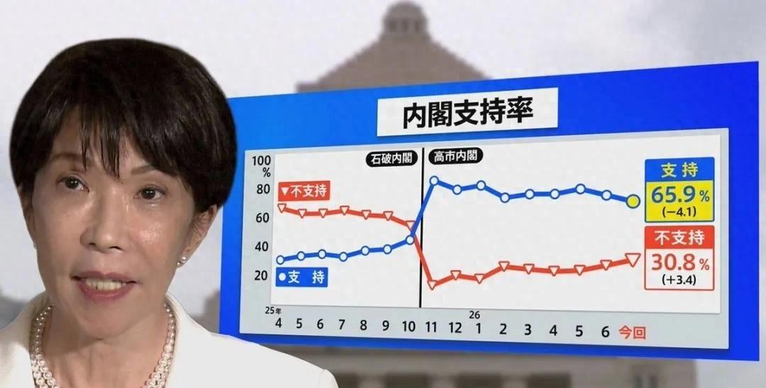日本前驻华大使突然发文，直接把矛头对准了现任政府。他说，中日之间的对话已经断了，
