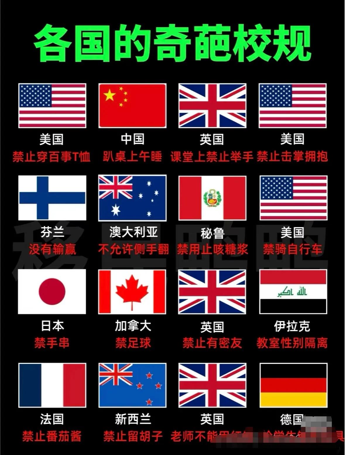 各国奇葩的校规。