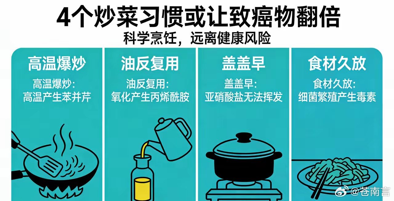 4个炒菜习惯或让致癌物翻倍4个炒菜习惯或让致癌物翻倍很多人天天炒菜，却不知错误习