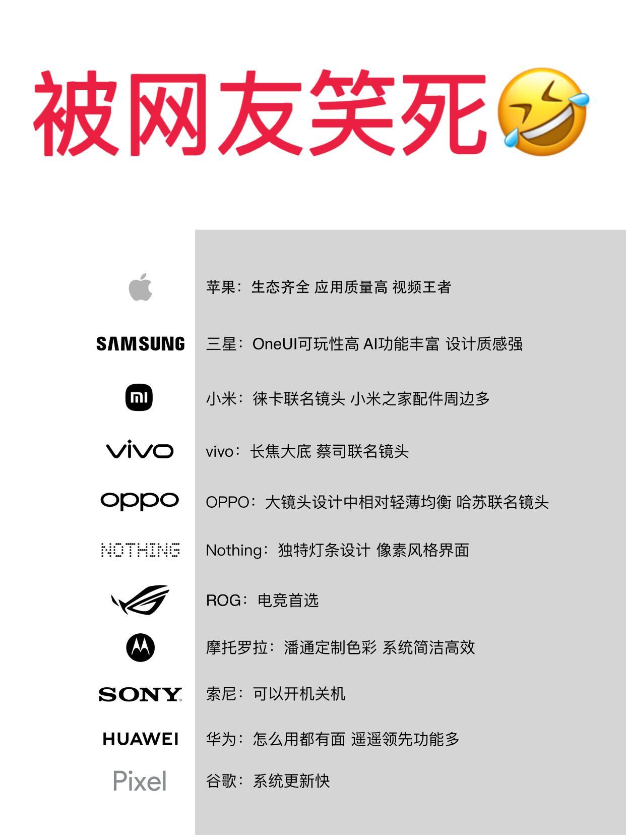 网友们总结的各大手机品牌的特色[笑着哭]​​​