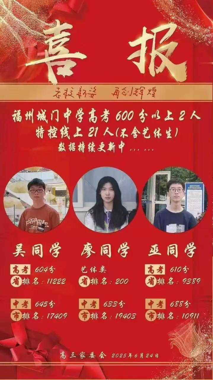 福州城门中学2025年高考创佳绩！