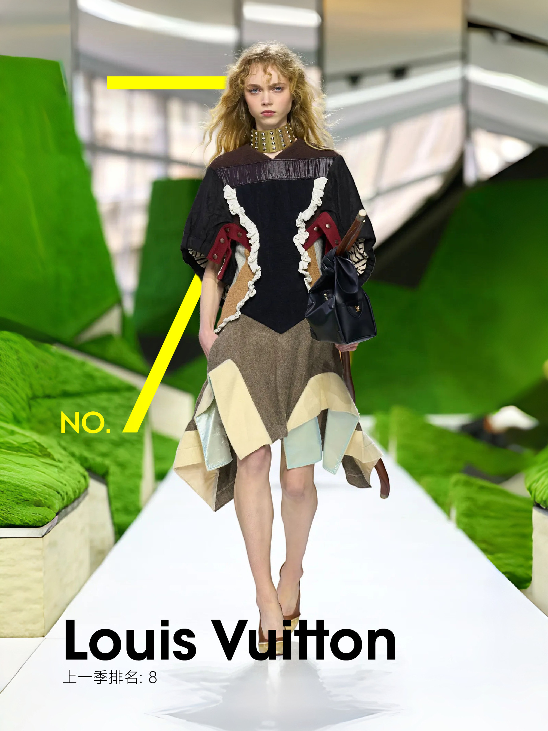 VogueBusiness发布Runway观看量最高的十大2026秋冬时装秀，