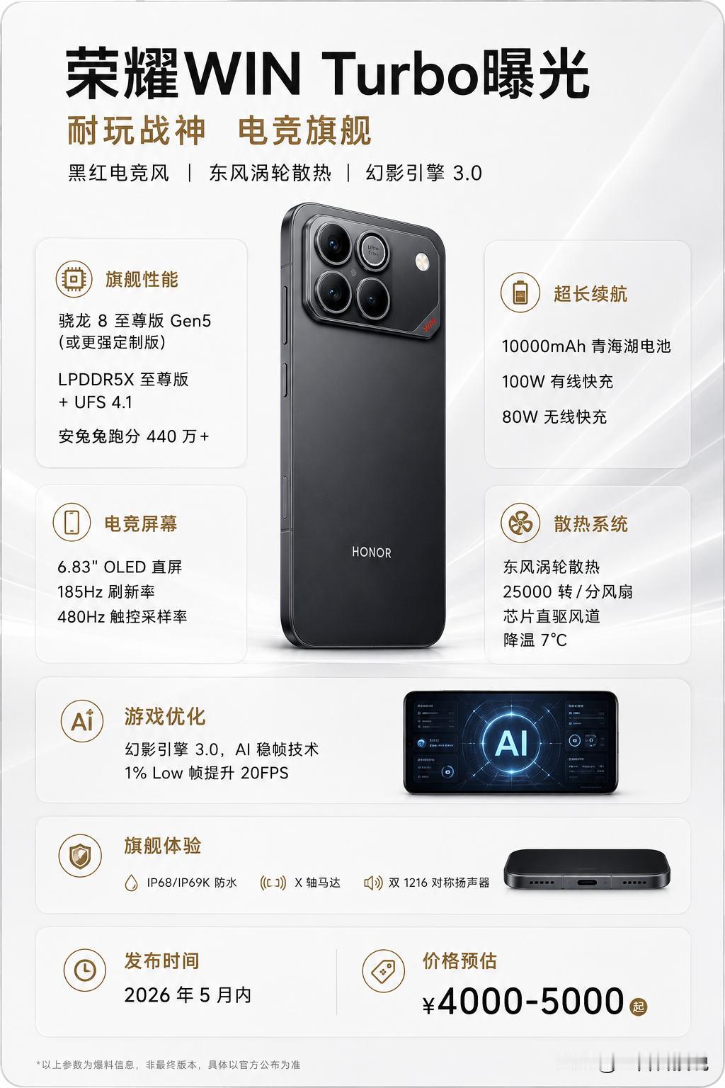 骁龙8EliteGen5+一万毫安大电池，荣耀WINTurbo曝光。就在