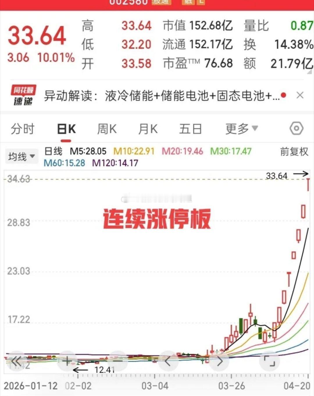 这家伙真厉害，就是一个液冷服务器，能把它炒的这么猛，连续拉出八个涨停板！翻了翻他