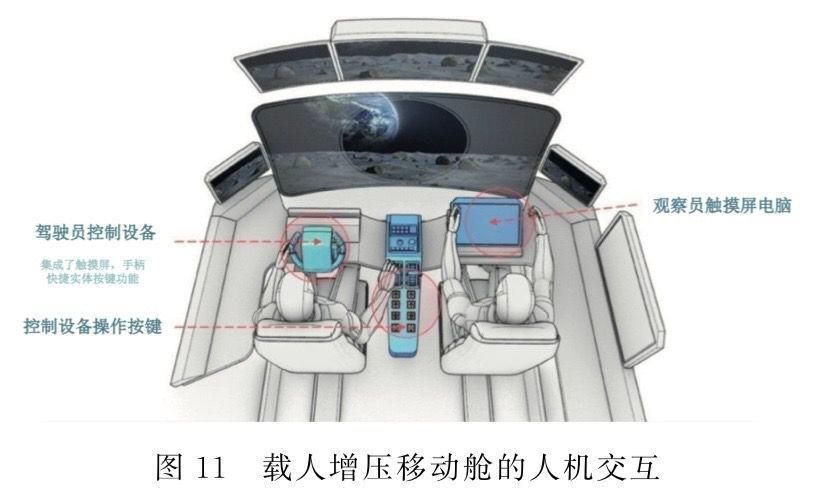 载人月球科研试验基地人机协同设想
