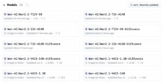 阿里AI四连发, 宣布开源电影级视频模型Wan2.2