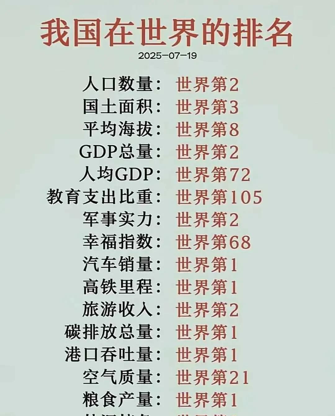 中国这7个世界第一，真的太牛了！2024年11月，我国新增7个世界“最佳旅游乡村