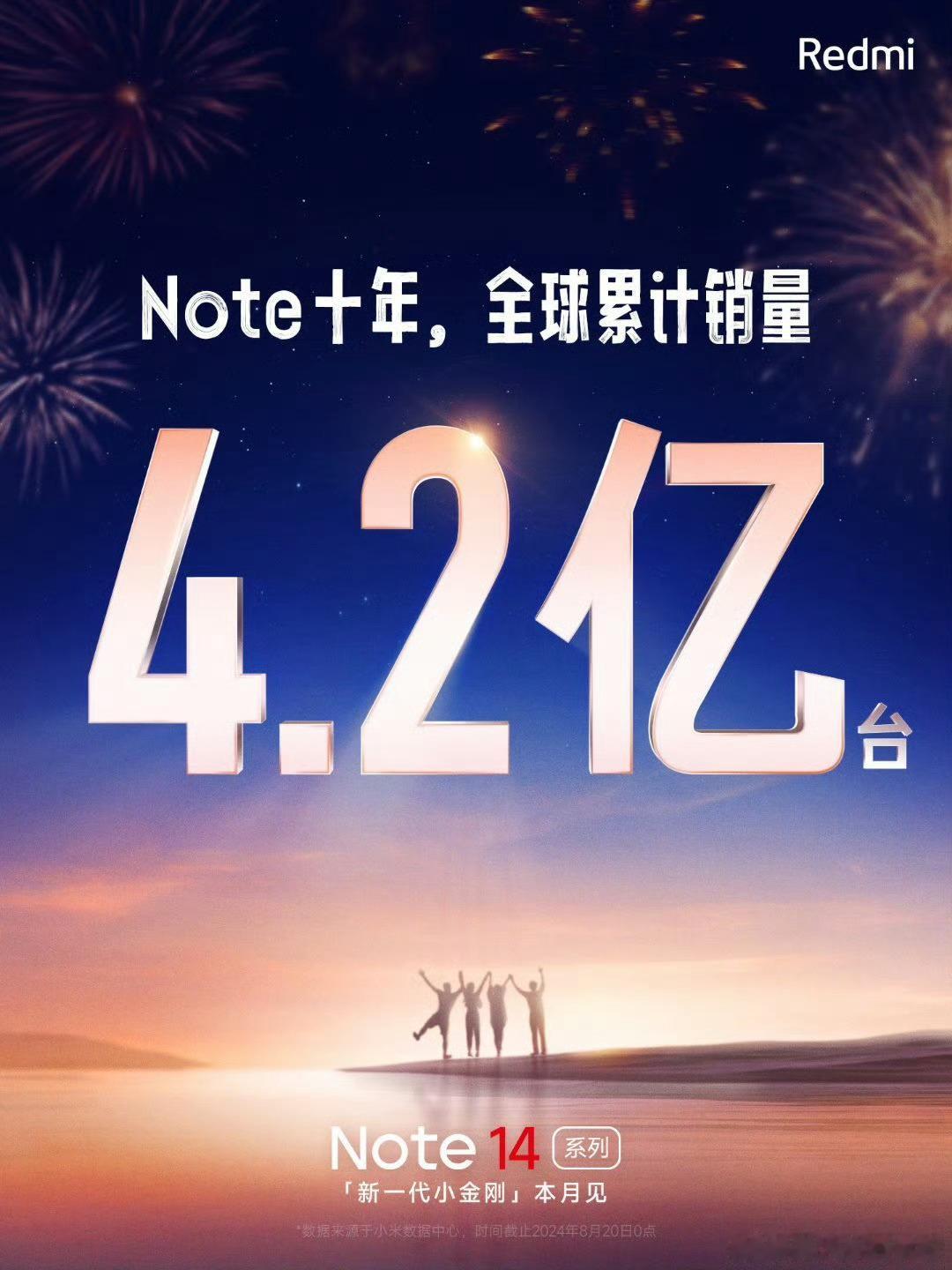 红米Note17正式官宣本月见！ 发布时间应该是中旬左右的样子~...
