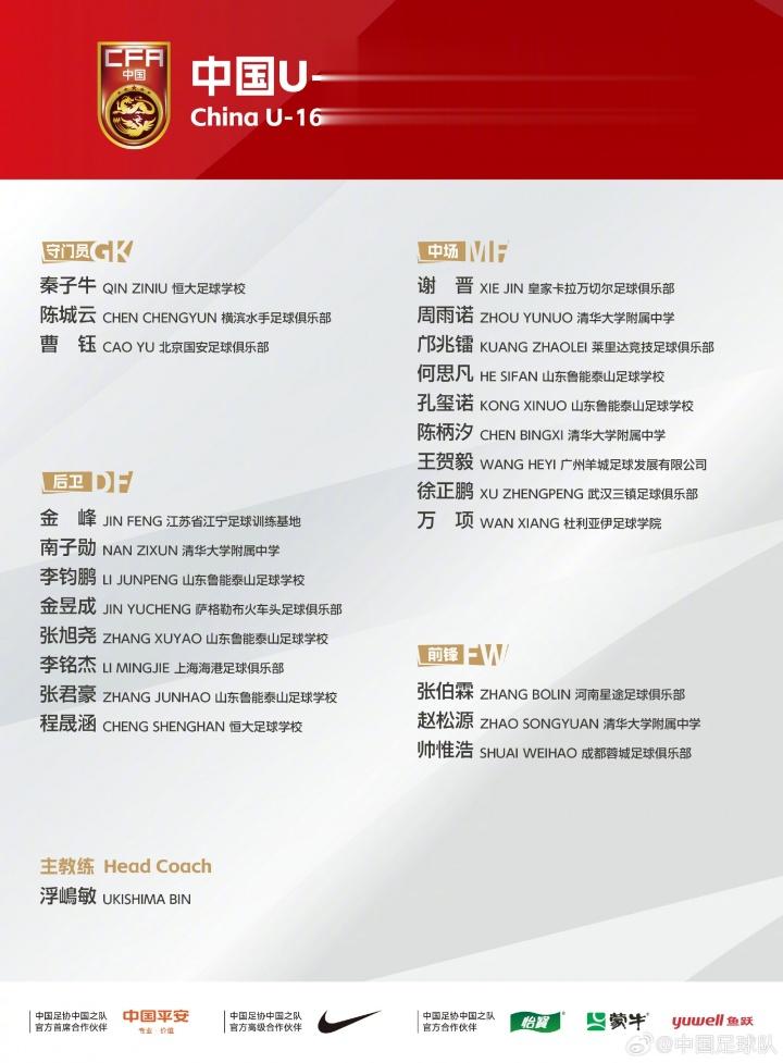 U17亚预赛国足名单出炉!