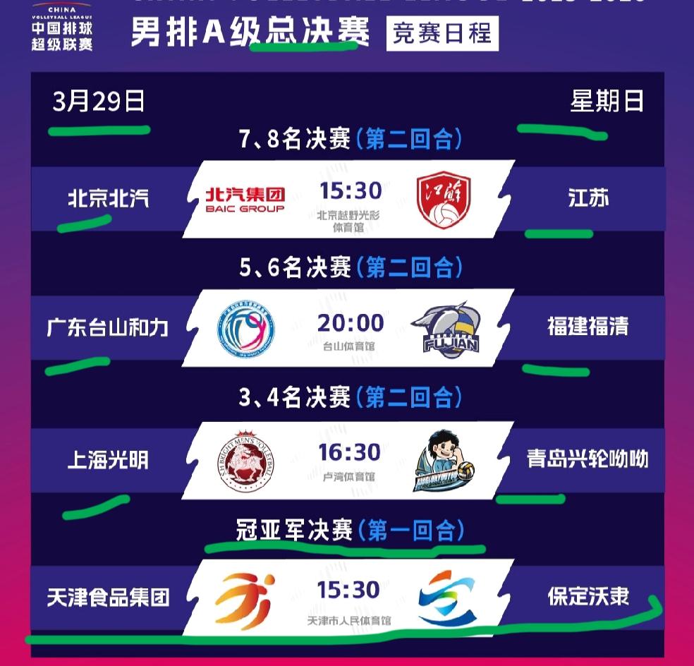 今天男排总决赛冠军战打响！今天下午天津男排冲击本赛季排超联赛冠军奖杯！本赛季只有