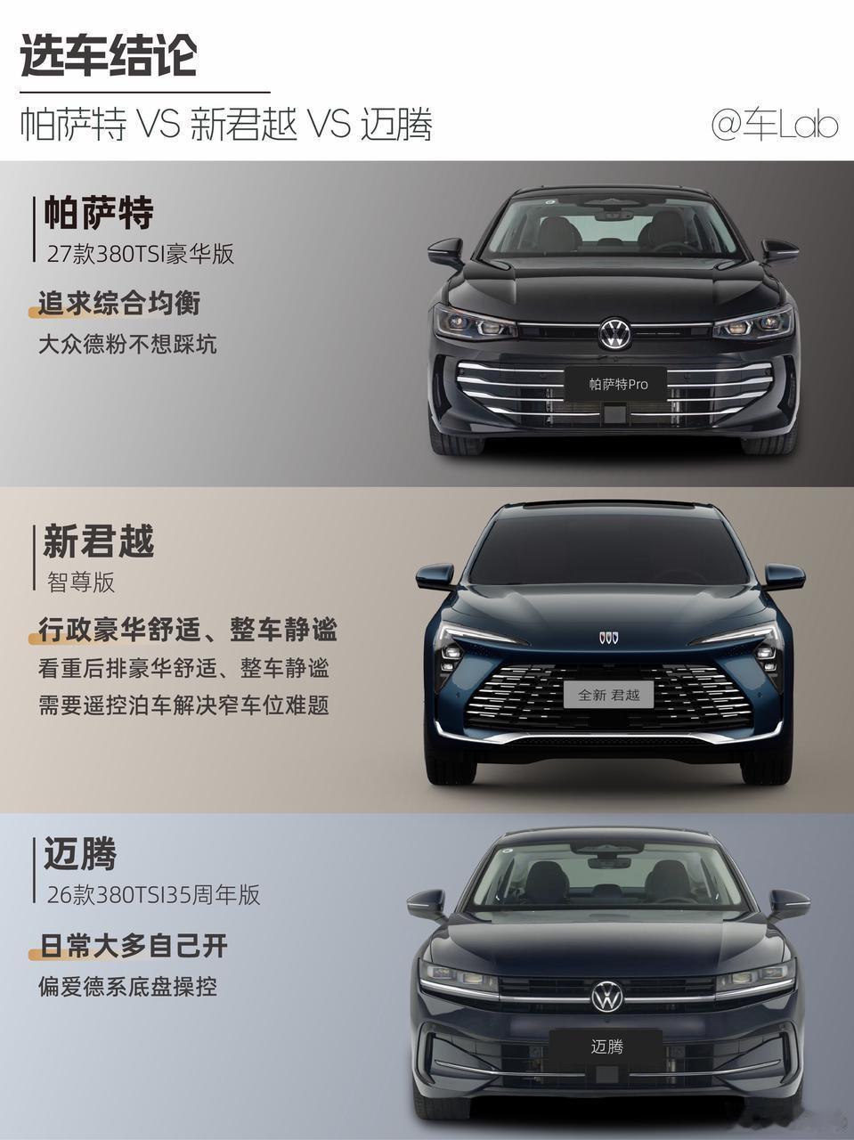 三款15万B级中高级燃油轿车怎么选？想入手稳重体面、配置到位的中高级燃油轿车，合资B级车依然是很多人
