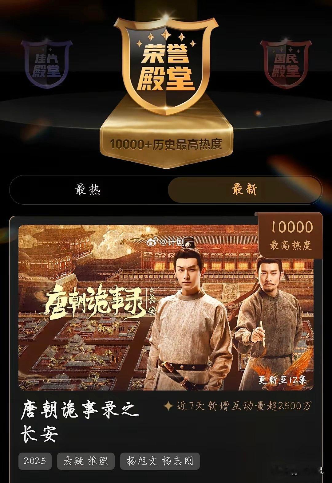 三天破万《唐诡3》是真厉害今年只有赵露思的《许我耀眼》可以比拼了当然还有肖战的《