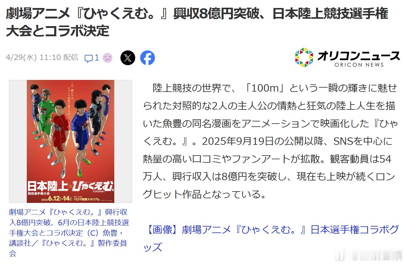 松坂桃李染谷将太担任配音的剧场版长篇动画《100M》观影人次已突破54万，票房收