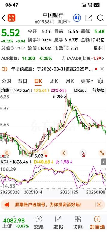 国有六大行2023年三季报数据显示，业绩呈现分化态势。前三季度合计净利润