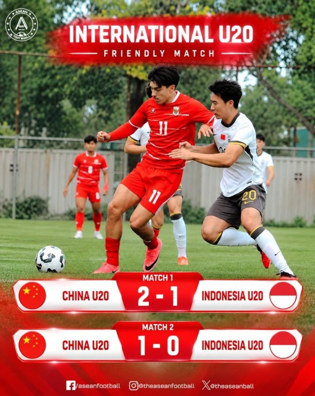 备战亚青赛! 博主: 中国国青队热身赛2-1、1-0战胜印尼队